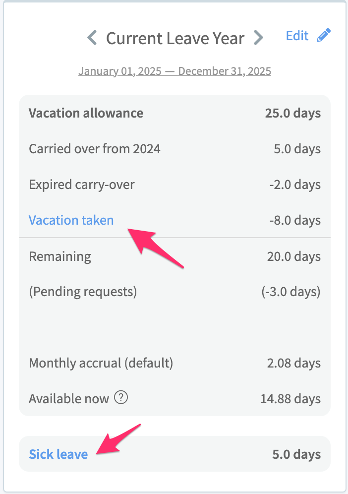 Leave panel report links